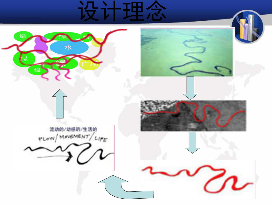 公园设计方案.ppt_第2页