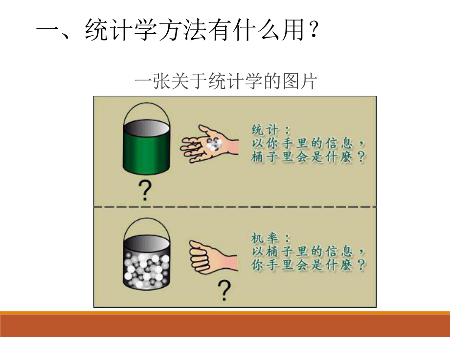 临床研究中常用统计分析方法及选择.ppt_第3页