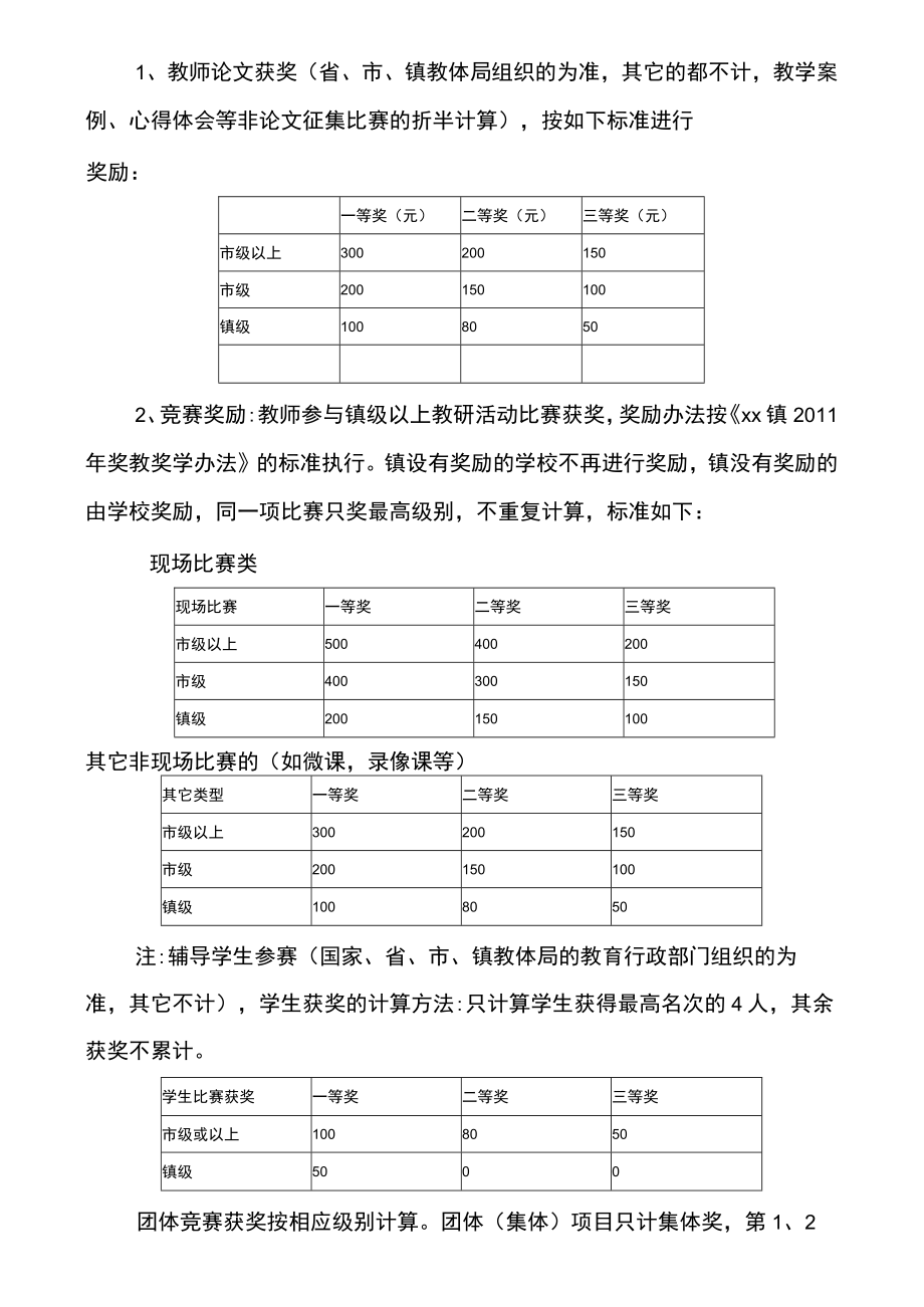 XX中学教育教学质量评价奖励绩效方案.docx_第2页