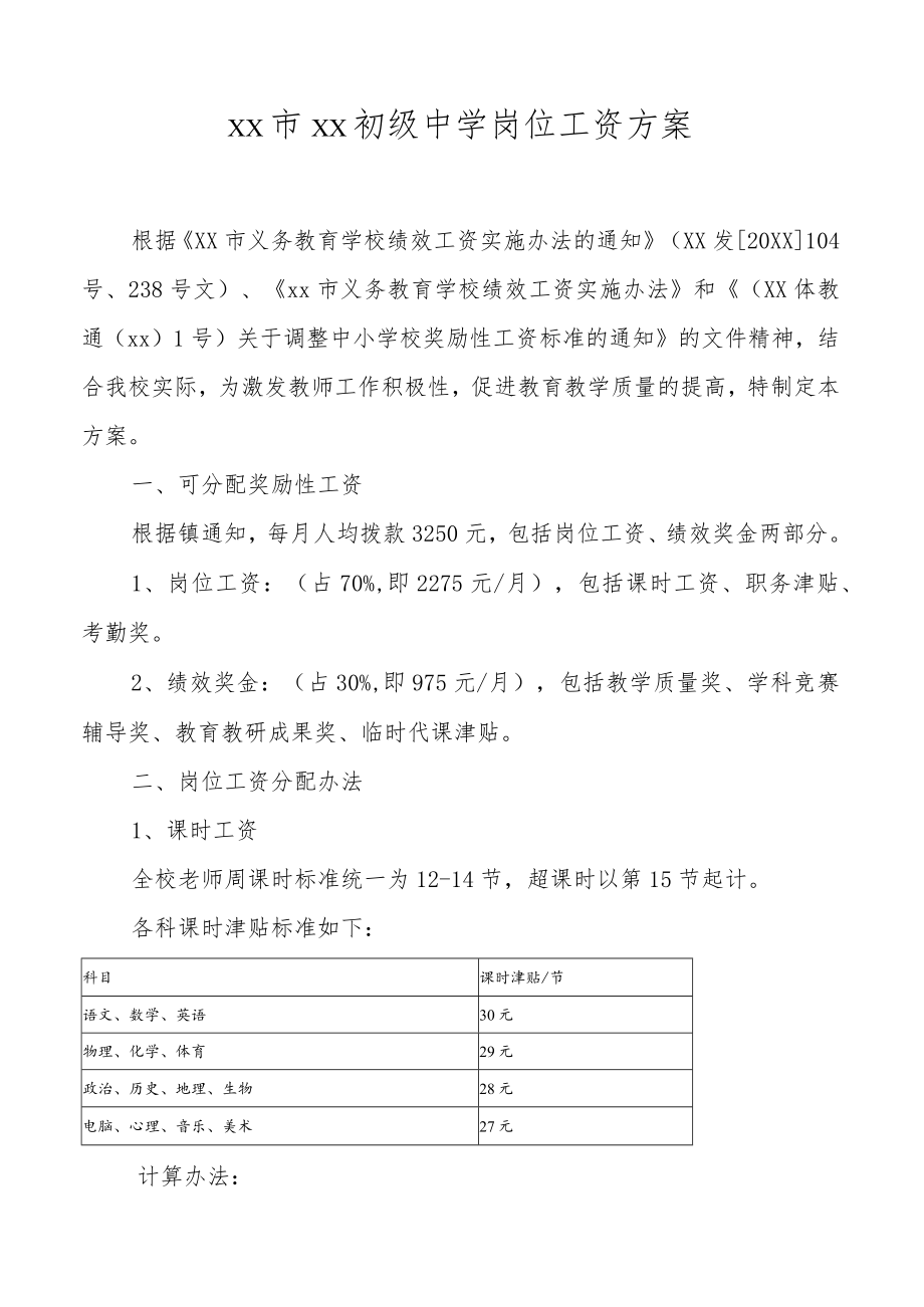 XX中小学岗位工资分配方案.docx_第1页