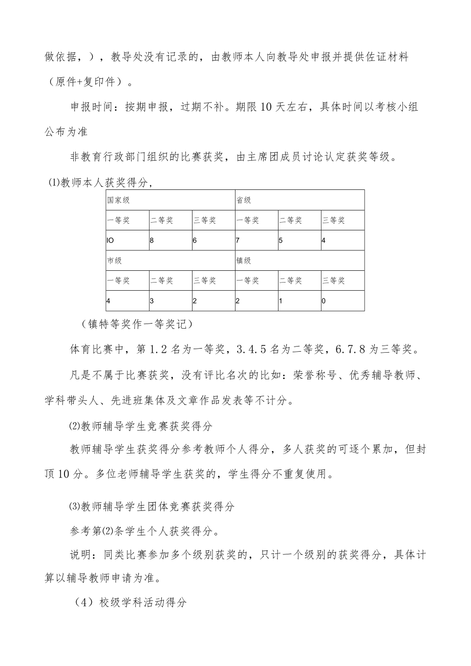 XX中学教师年度考核暨评优评先方案.docx_第3页