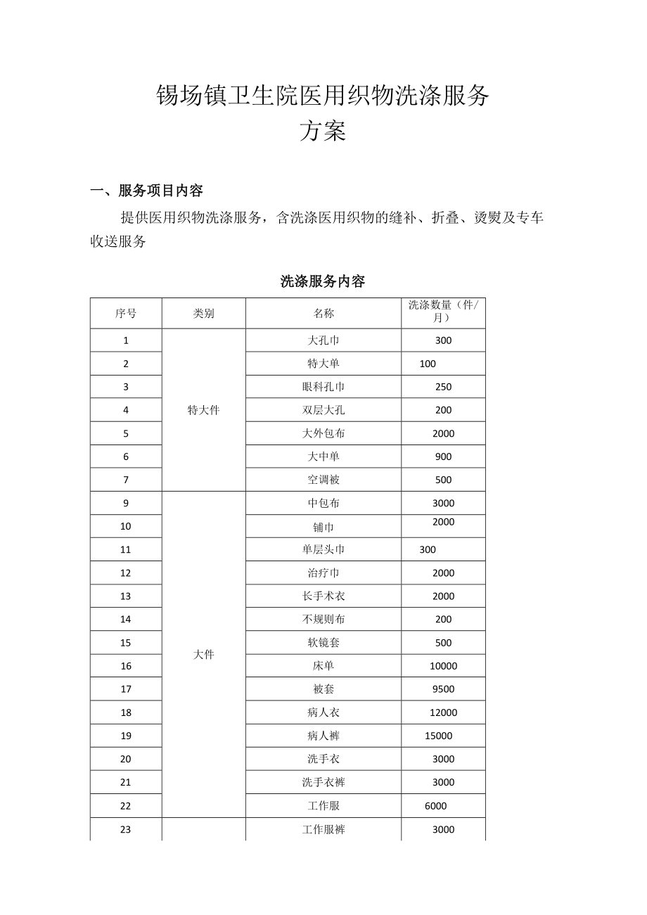 锡场镇卫生院医用织物洗涤服务方案.docx_第1页