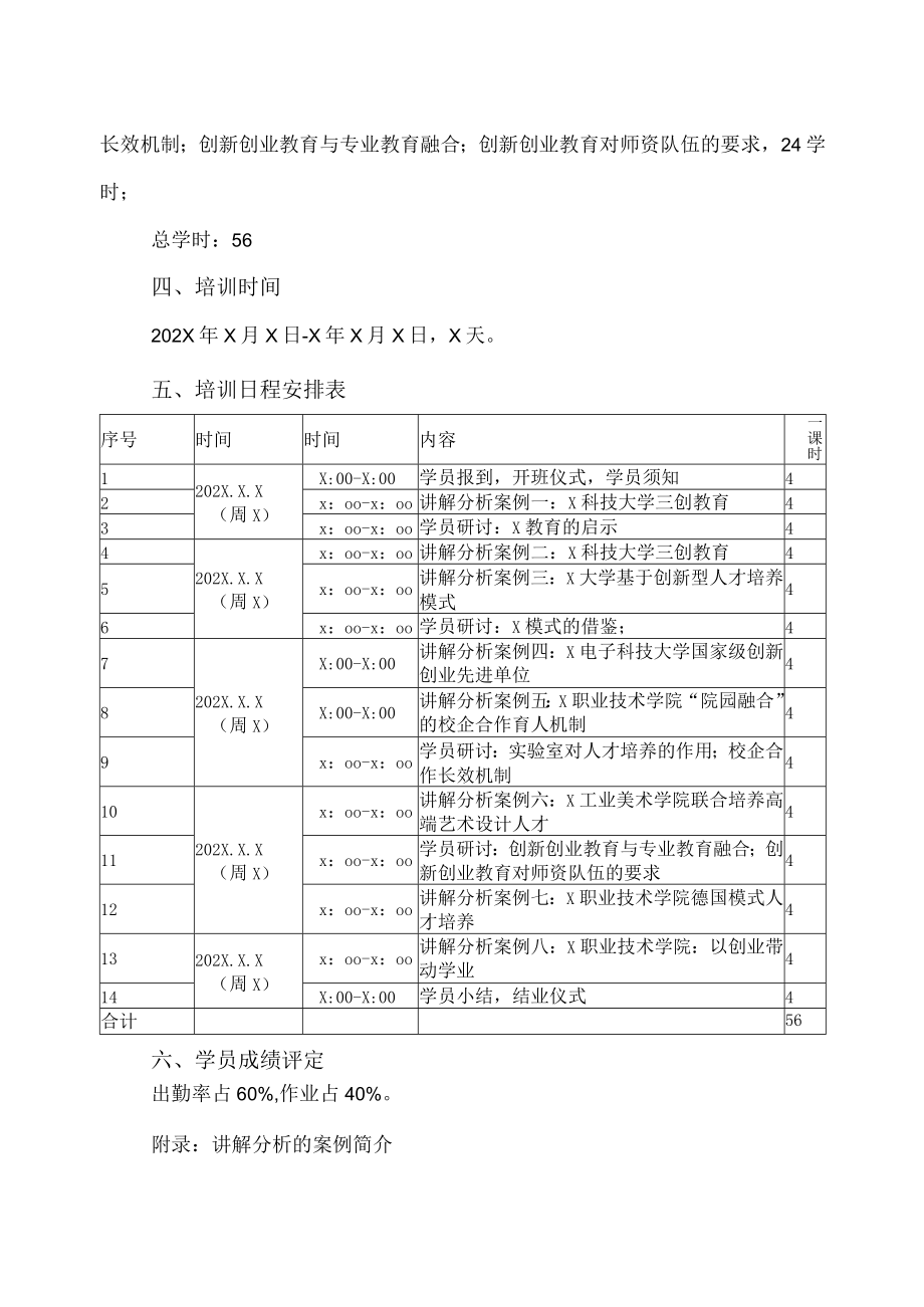 XX大学培训创新创业人才培养培训实施方案（202X年）.docx_第3页