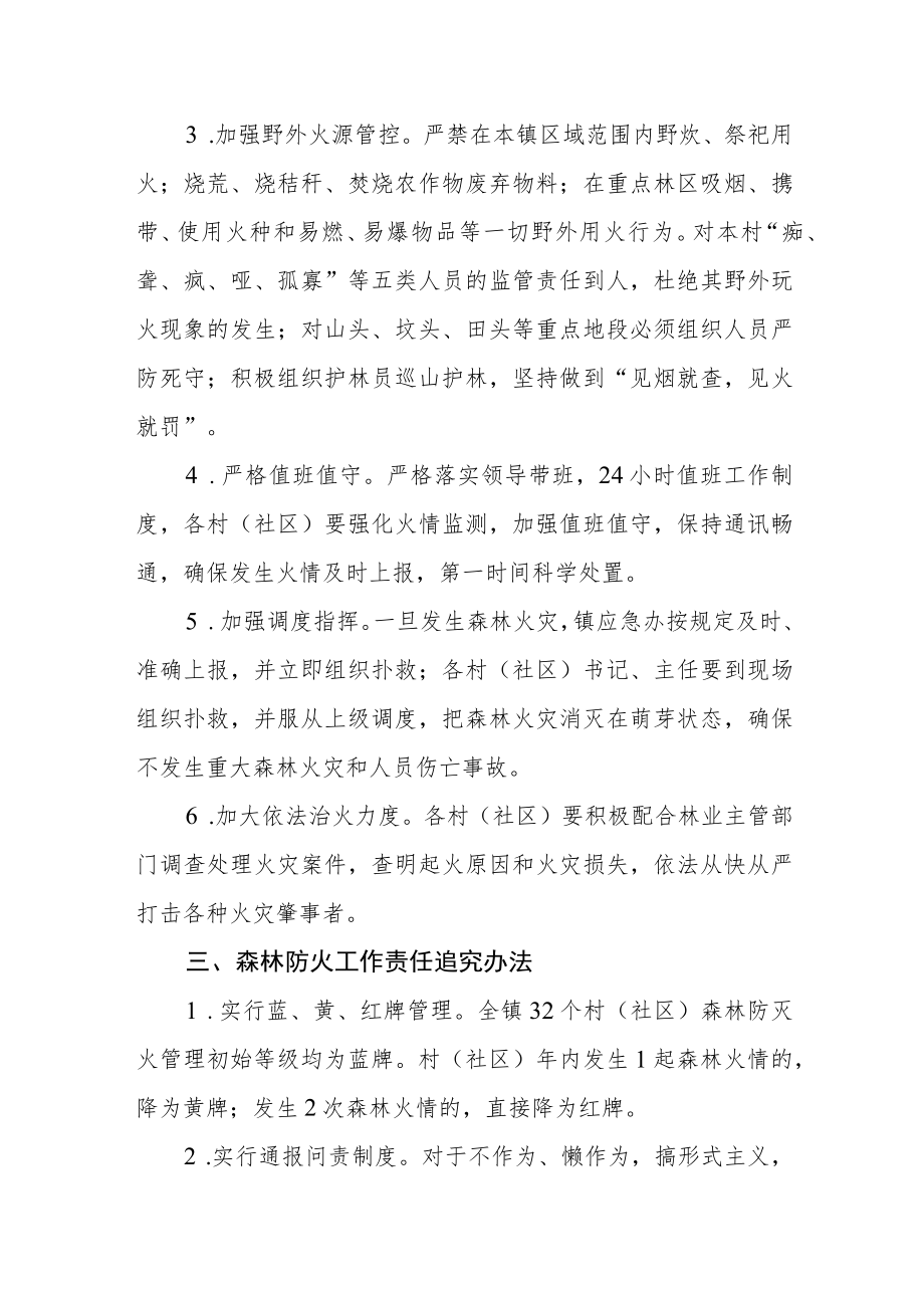 森林防灭火工作责任追究制度.docx_第2页