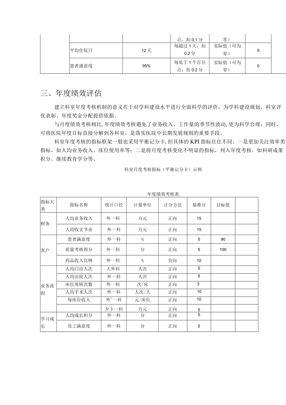 医疗科室考核管理策略.docx_第3页