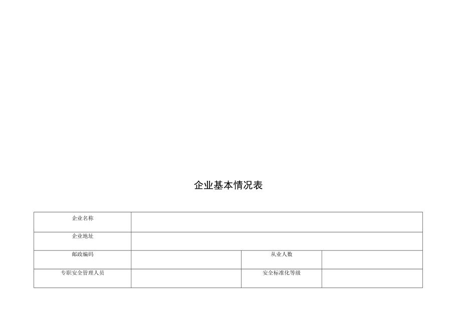 非煤露天矿山复产验收基本条件检查表单位名称所属地区.docx_第2页