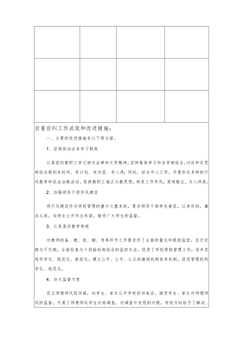 XX年师德师风自查自纠工作总结报告.docx_第3页