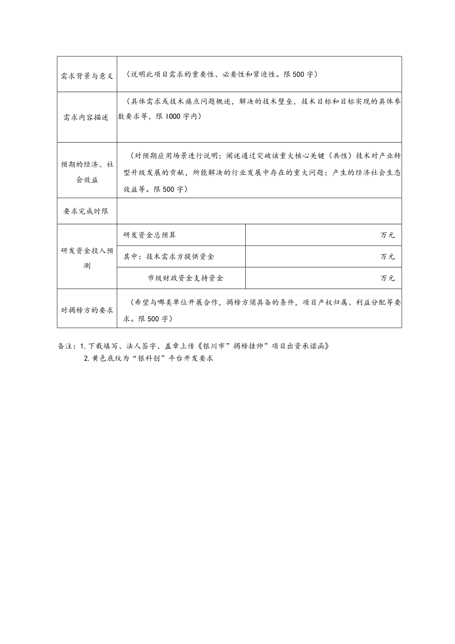 银川市“揭榜挂帅”项目技术需求难题征集表发榜方单位信息.docx_第2页