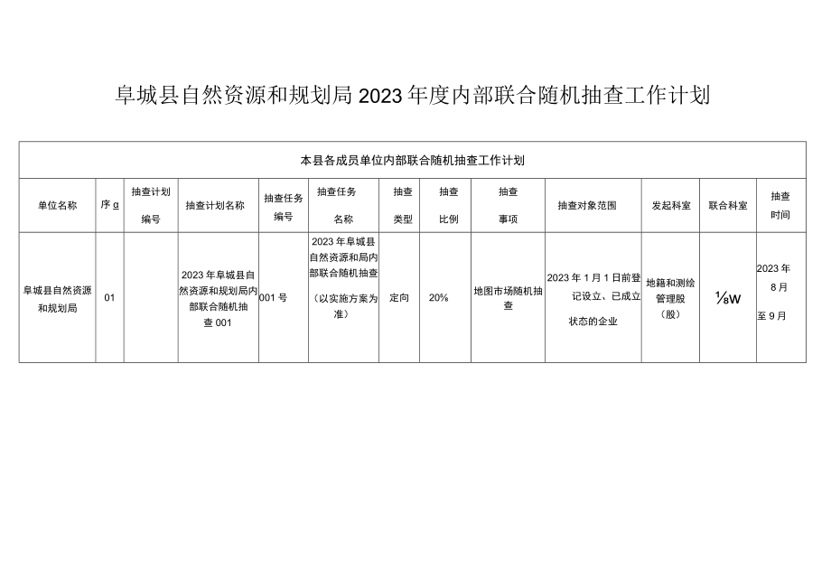 阜城县自然资源和规划局2023年度内部联合随机抽查工作计划.docx_第1页