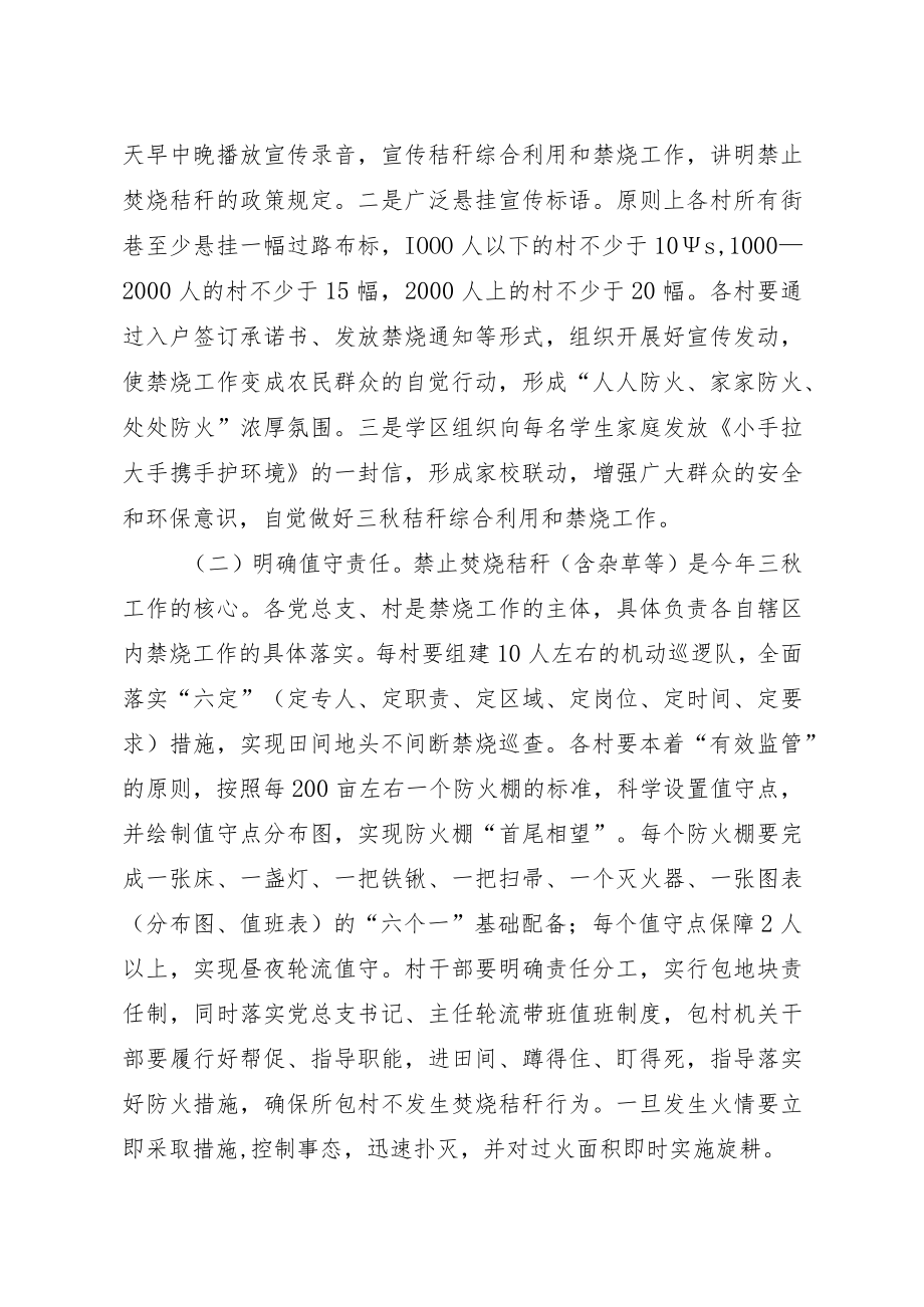 关于做好三秋秸秆综合利用和禁烧工作的实 施 意 见.docx_第2页