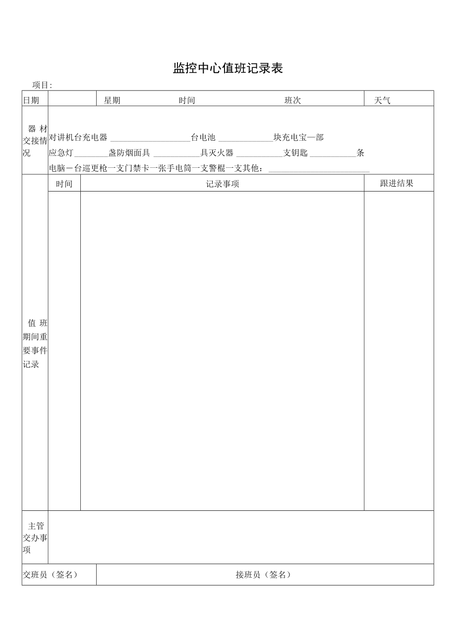 监控中心值班记录表.docx_第1页