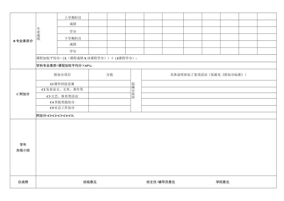 西安建筑科技大学冶金工程学院本科生综合素质测评表.docx_第2页