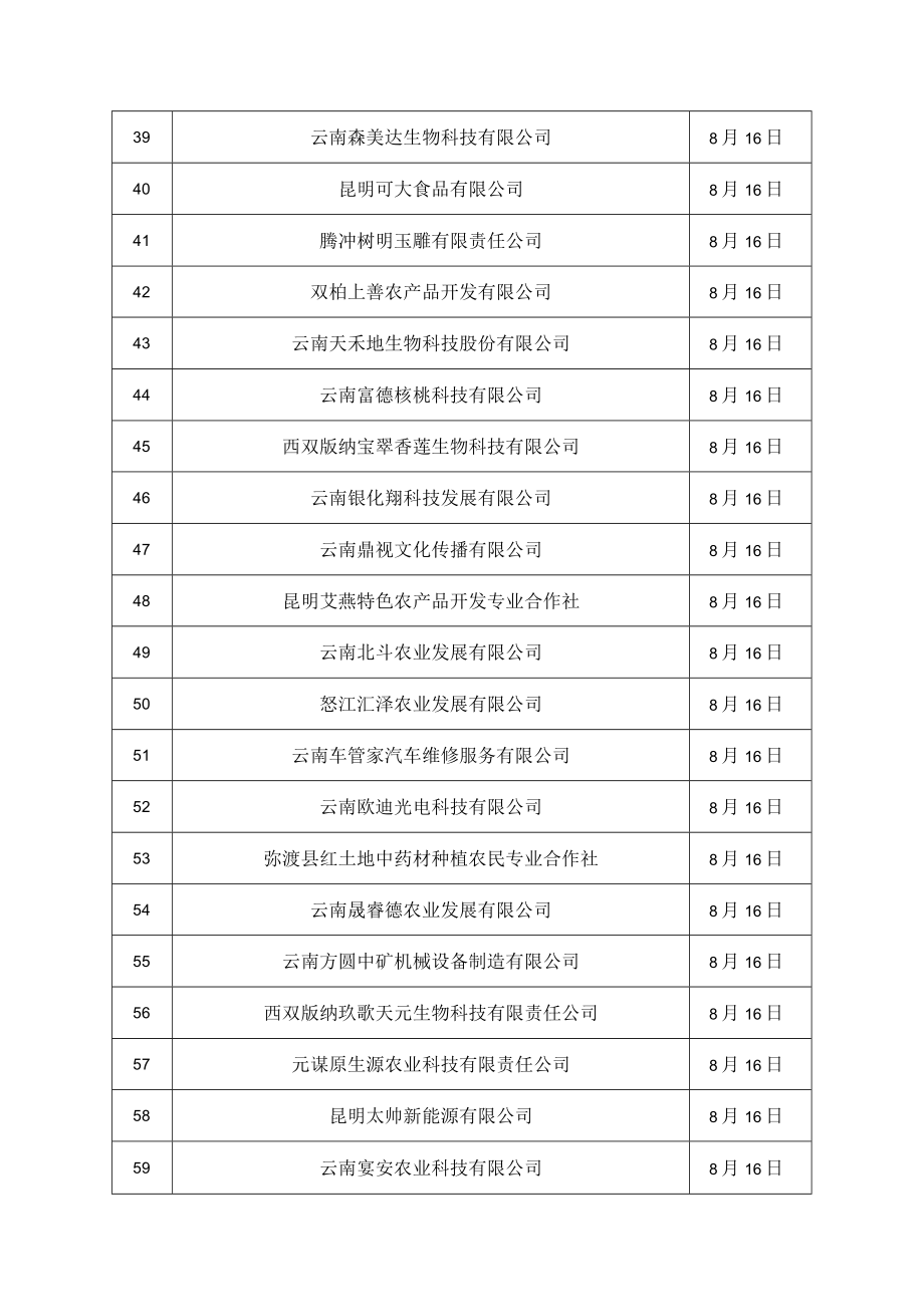 第三届云南省创新创业大赛成长企业组复赛日程安排.docx_第3页