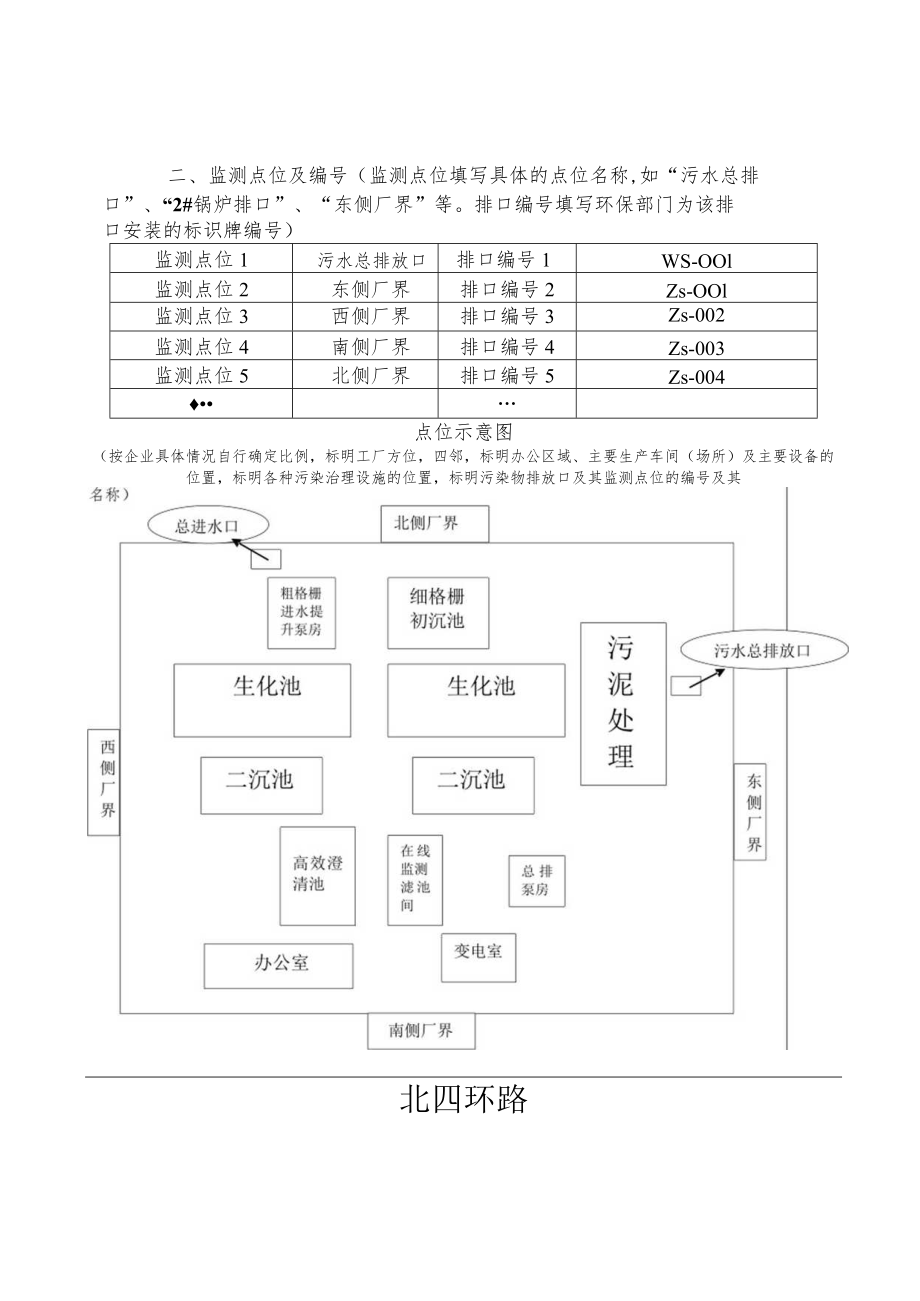 长春城开水务有限责任公司串湖污水处理厂自行监测方案.docx_第2页