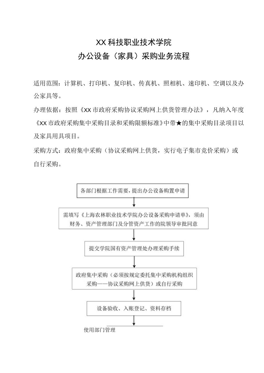 XX科技职业技术学院办公设备(家具)采购业务流程.docx_第1页