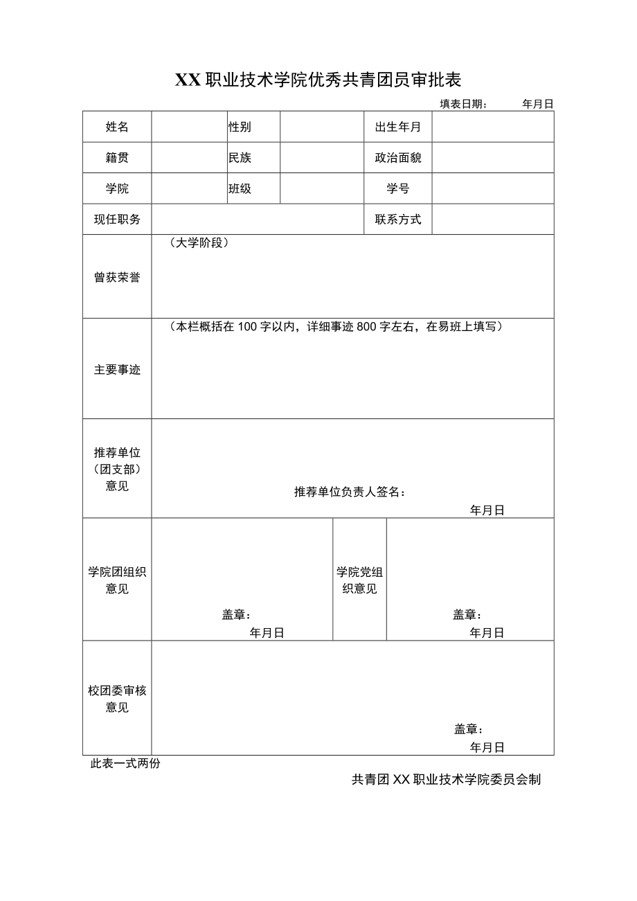 XX职业技术学院优秀共青团员审批表.docx_第1页