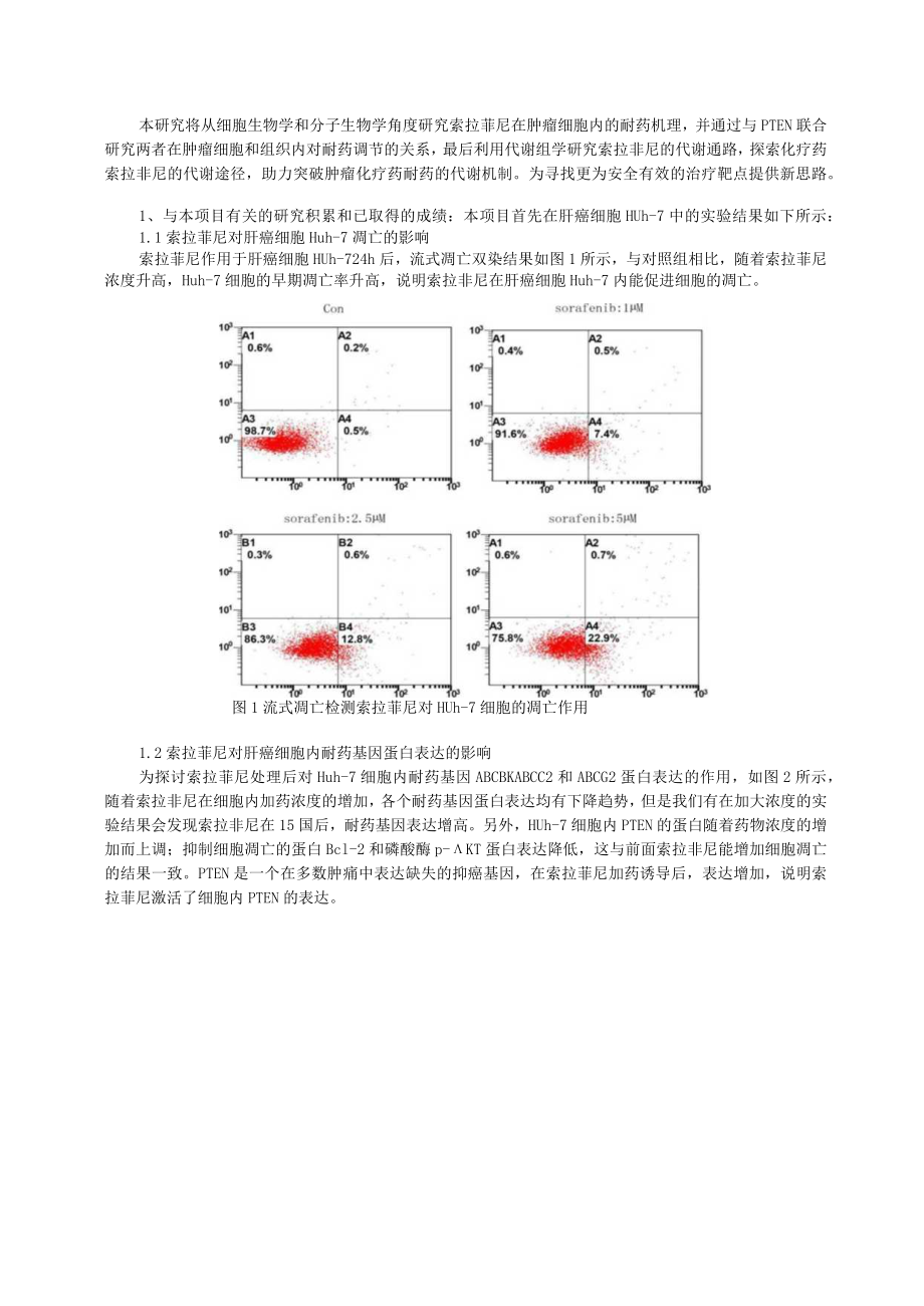 项目S202112631011厦门医学院“大学生创新创业训练计划”项目结题验收表.docx_第3页