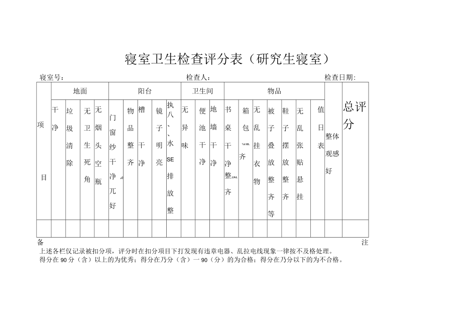 寝室卫生检查评分表（研究生寝室）.docx_第1页