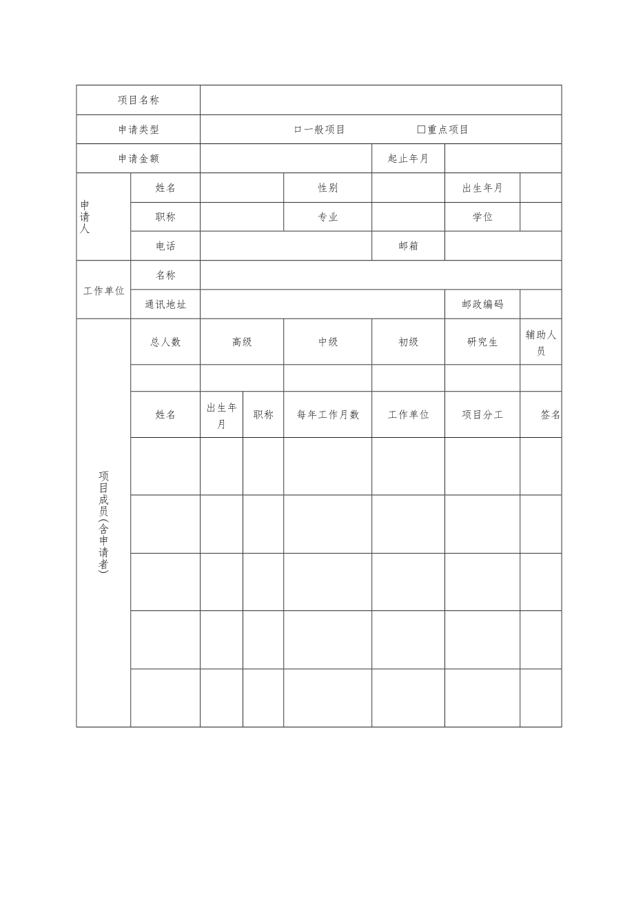 项目国家环境保护河口与海岸带环境重点实验室开放基金申请书.docx_第3页