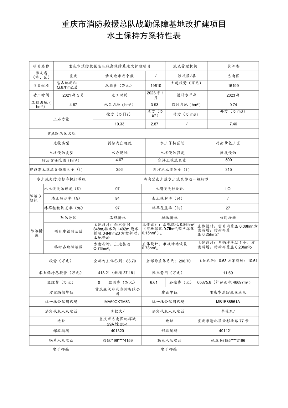 重庆市消防救援总队战勤保障基地改扩建项目水土保持方案特性表.docx_第1页