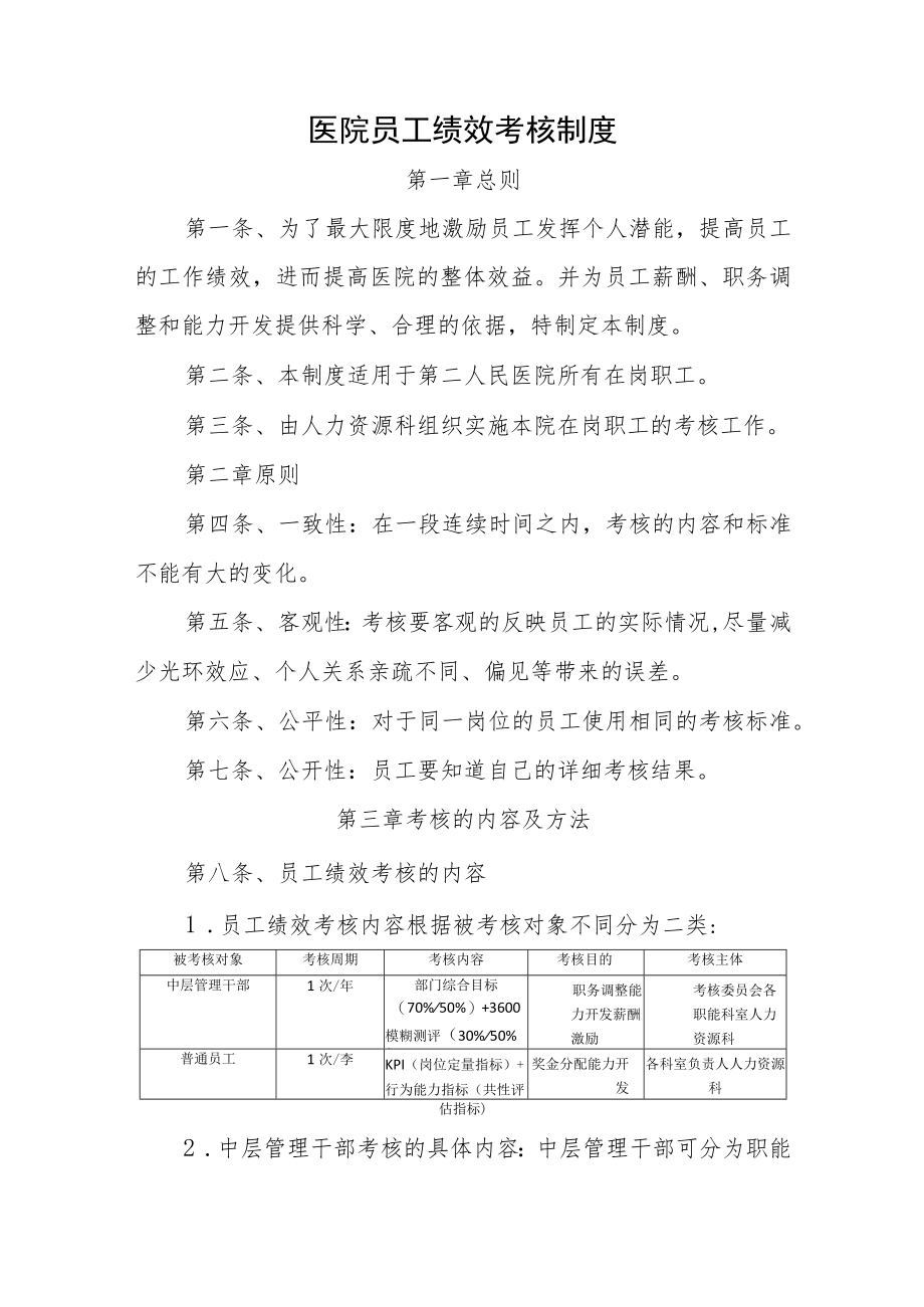 医院员工绩效考核制度.docx_第1页