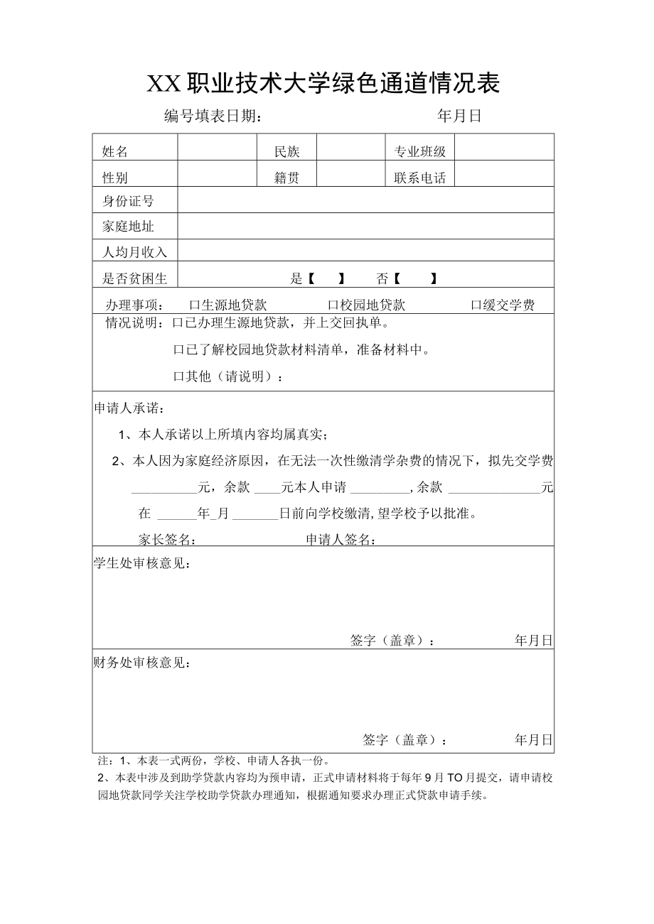 XX职业技术大学绿色通道情况表.docx_第1页