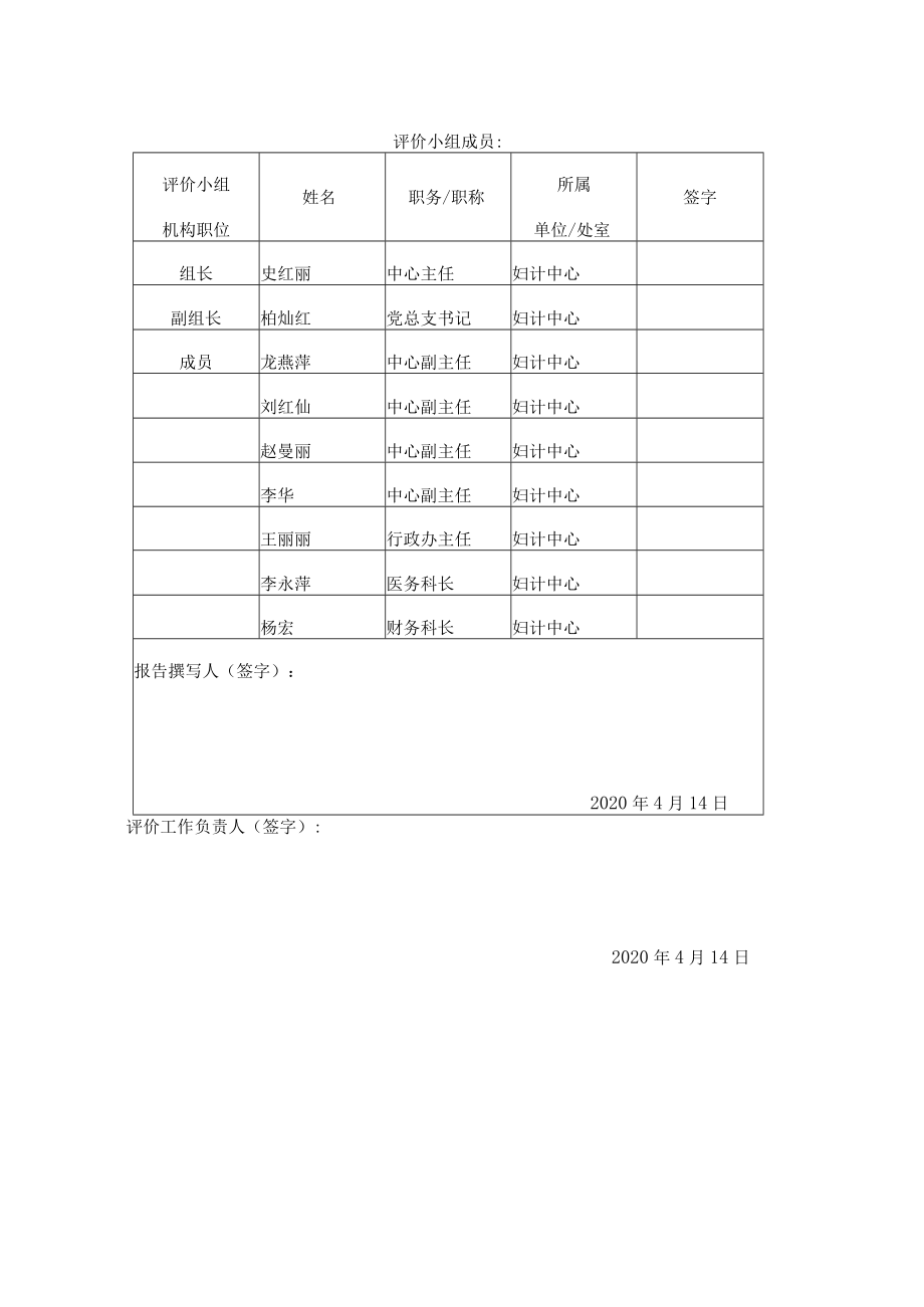 部门整体支出绩效评价报告官渡区妇幼保健计划生育服务中心2019年部门整体支出绩效自评报告.docx_第3页