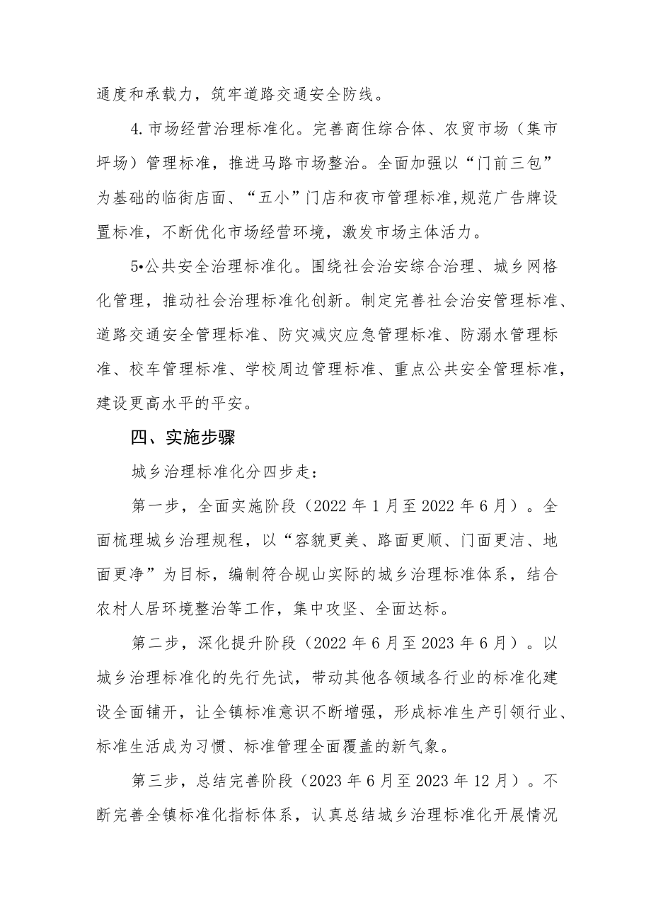 关于开展城乡治理标准化的实施方案.docx_第3页