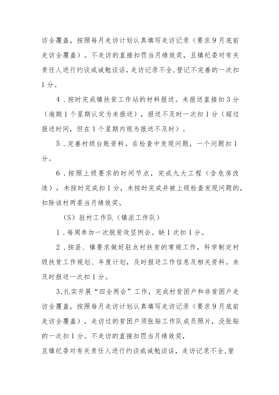 脱贫攻坚工作绩效内部考核办法.docx_第3页