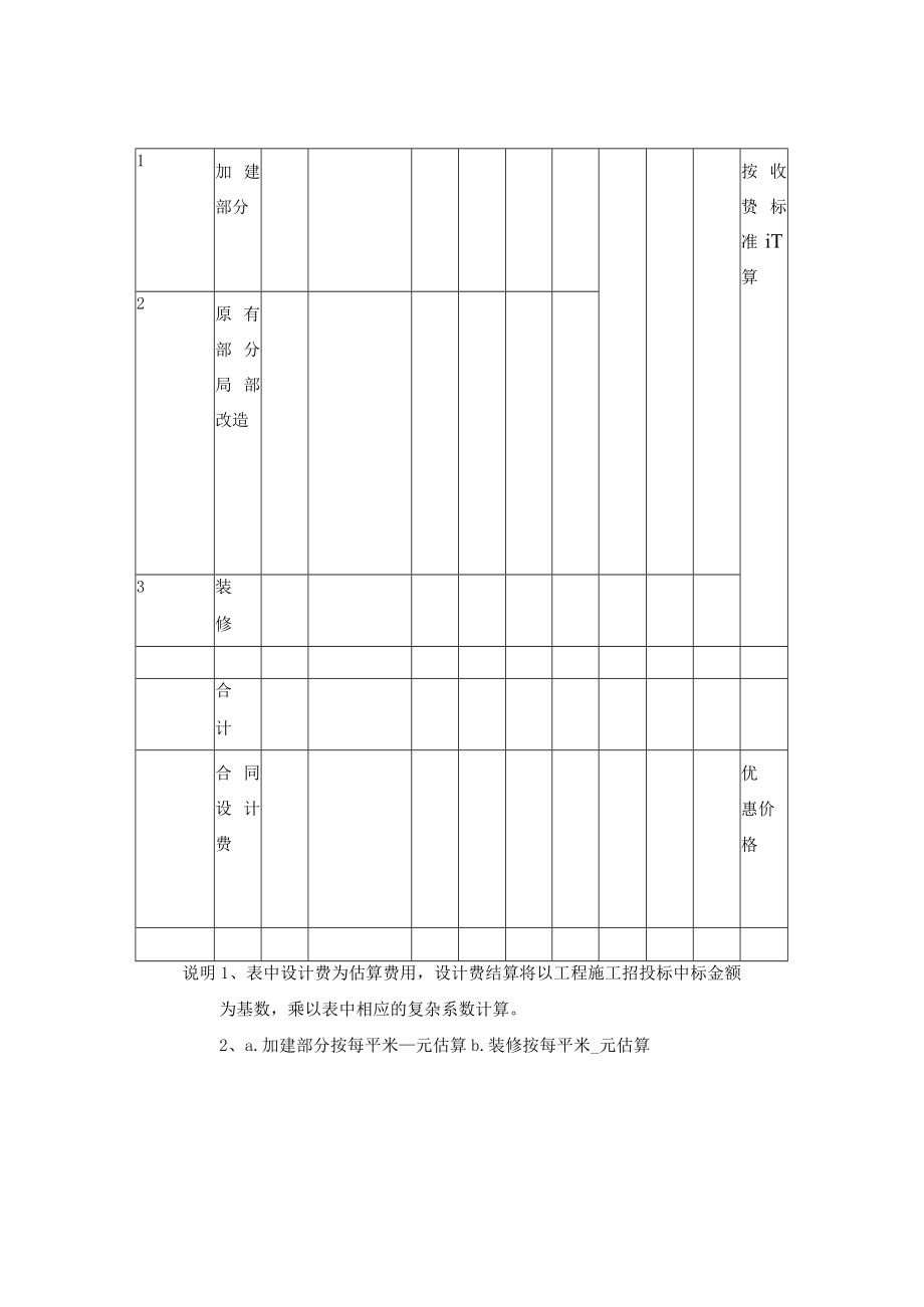 工程改造设计合同.docx_第2页