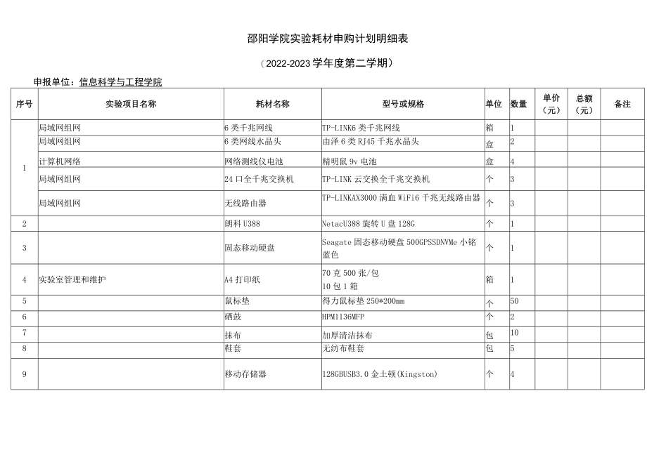 邵阳学院信息科学与工程学院实验耗材报价表.docx_第2页