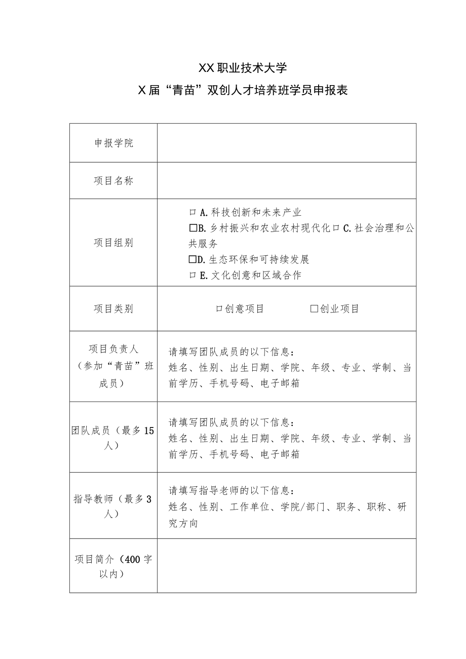 XX职业技术大学X届“青苗”双创人才培养班学员申报表.docx_第1页