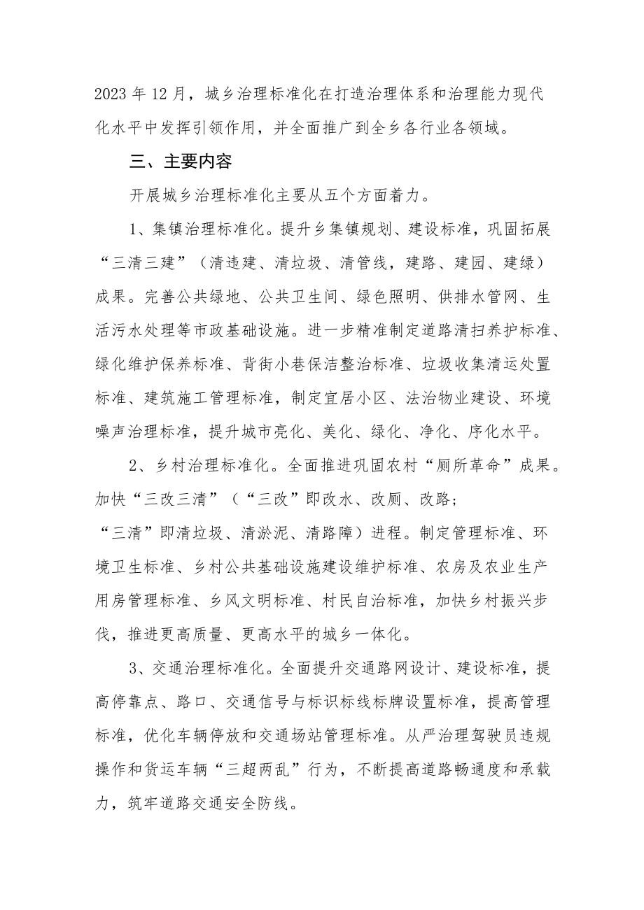 开展城乡治理标准化的实施方案.docx_第2页