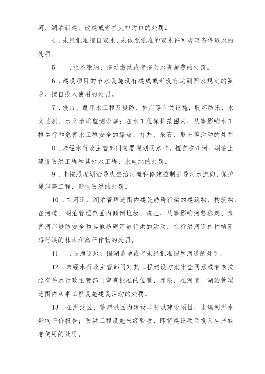 禹州市水务局行政职权目录.docx_第2页