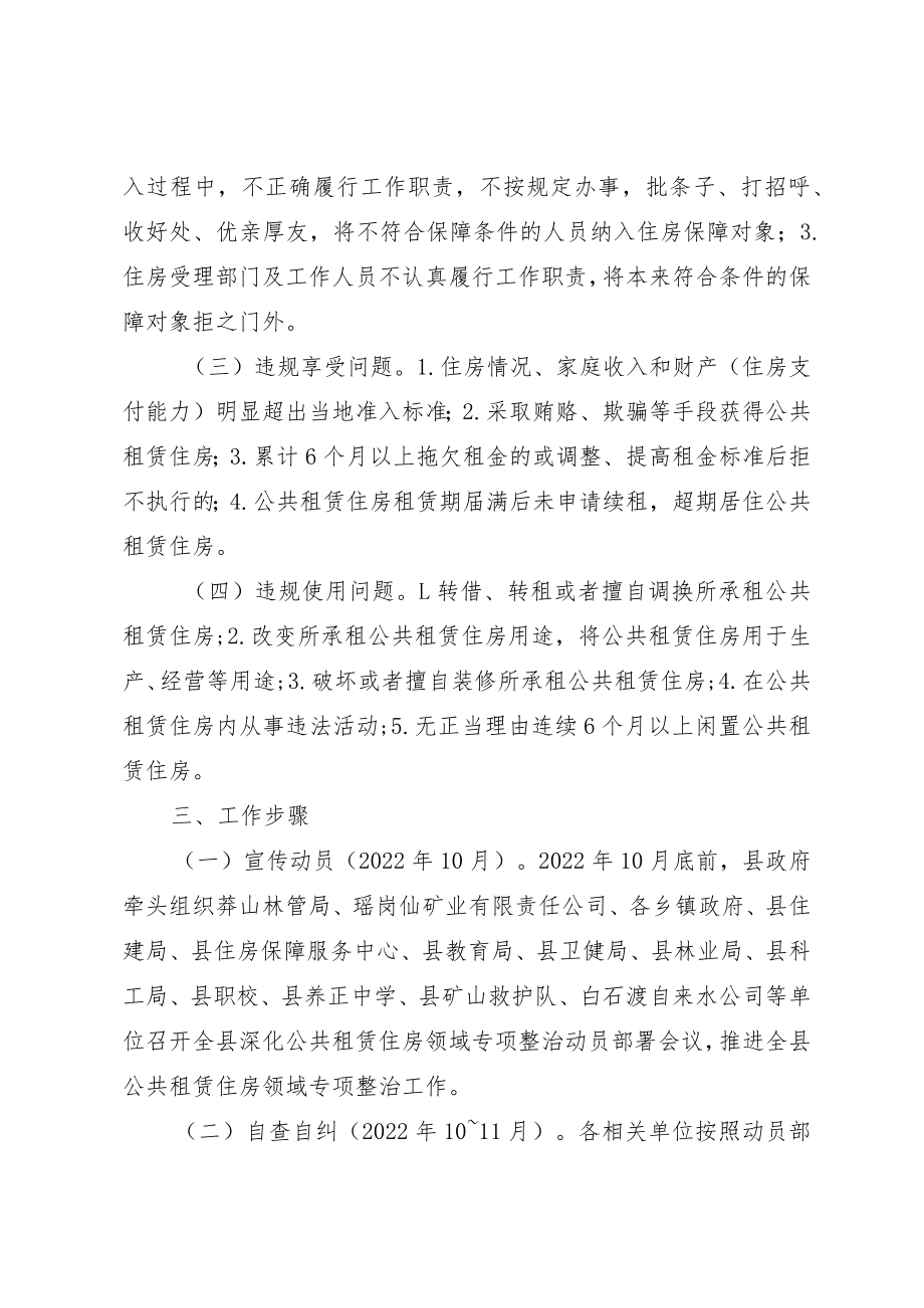 关于进一步深化公共租赁住房领域专项整治工作的实施方案.docx_第2页