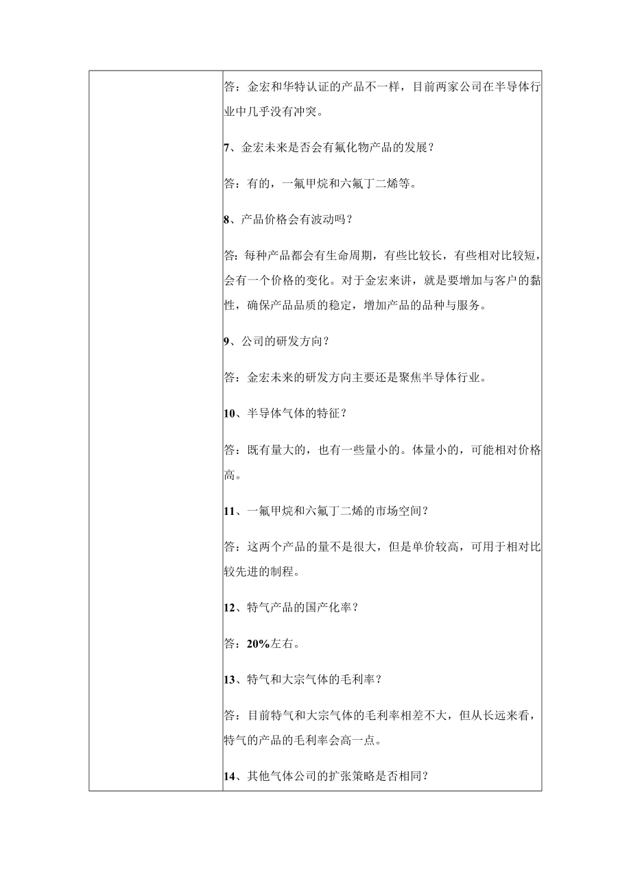 苏州金宏气体股份有限公司投资者关系活动记录表.docx_第3页