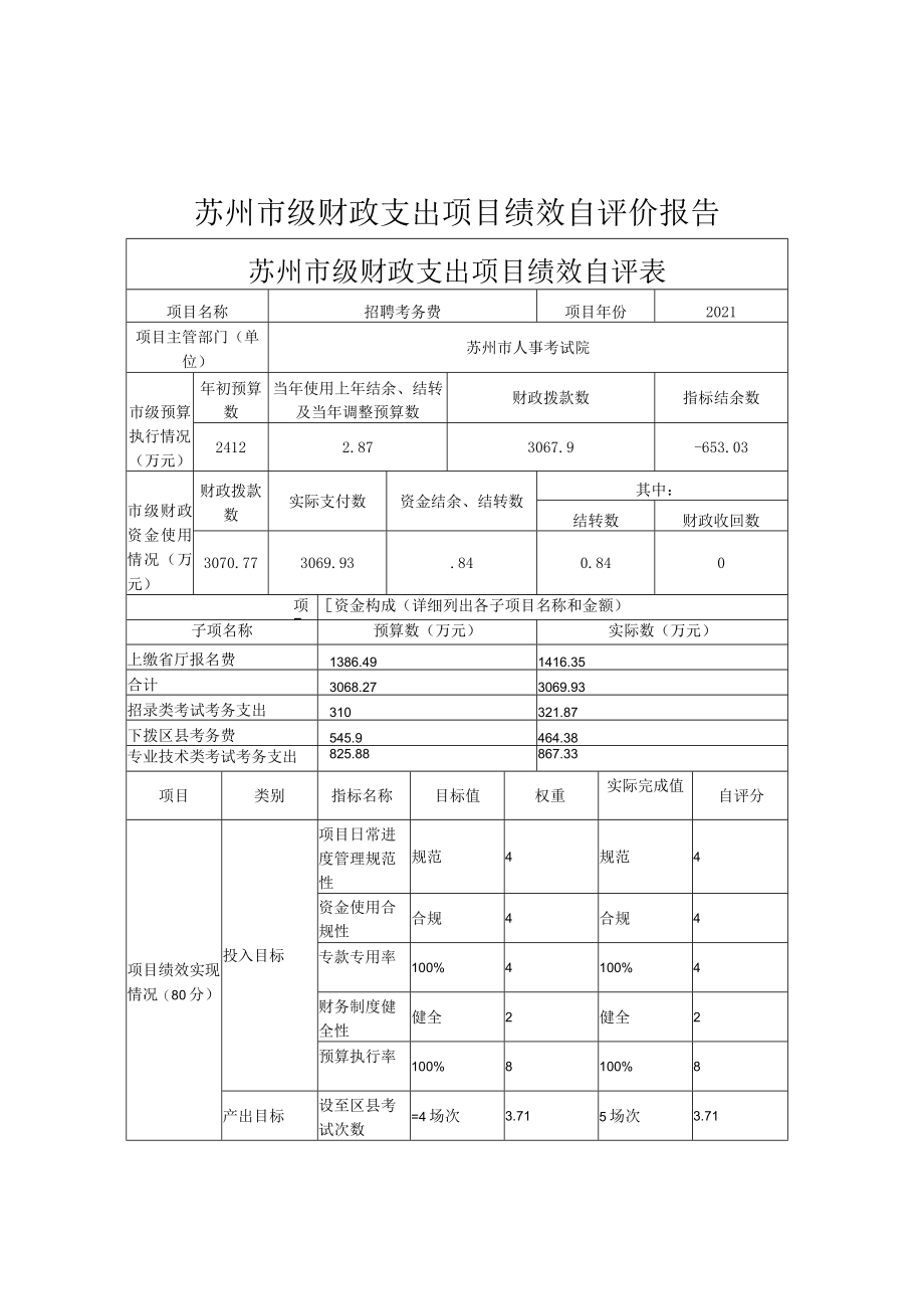 苏州市级财政支出项目绩效自评价报告.docx_第1页