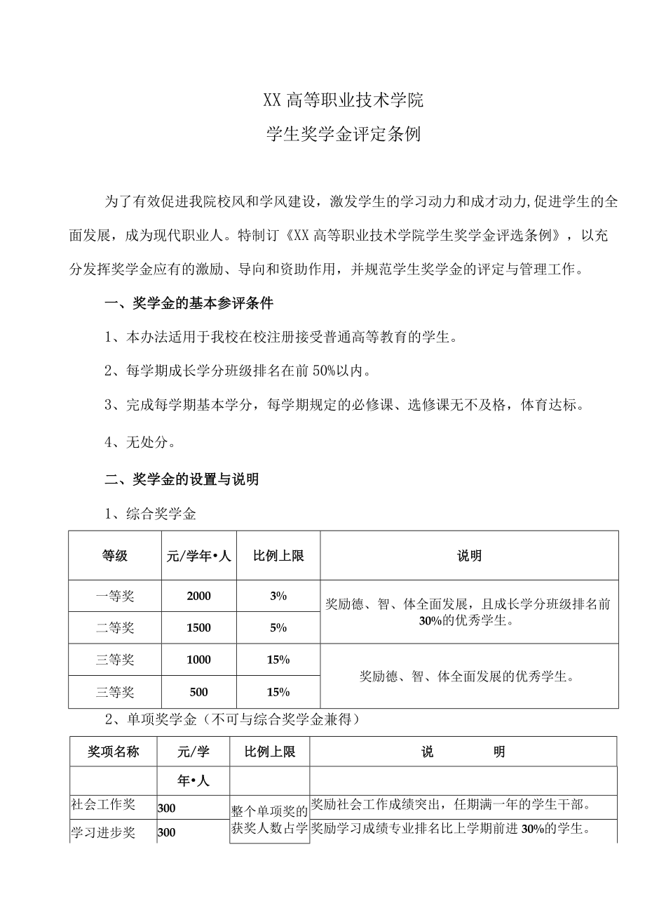 XX高等职业技术学院学生奖学金评定条例.docx_第1页