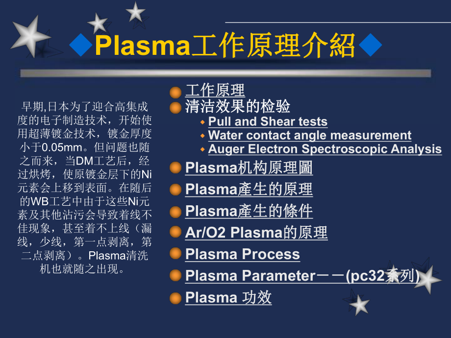 Plasma工作原理.ppt_第1页