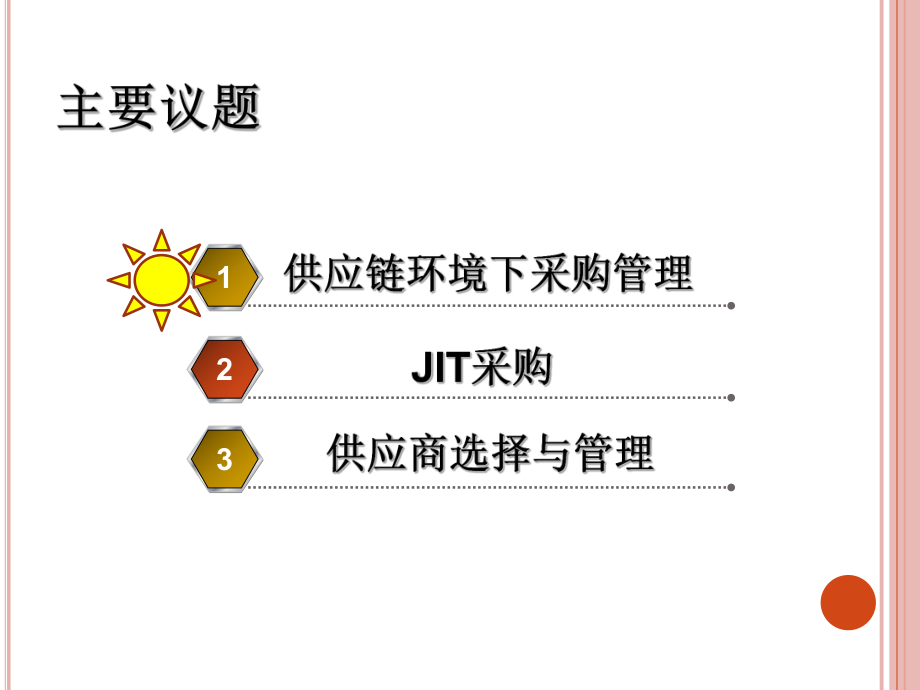 供应链采购管理.ppt_第2页