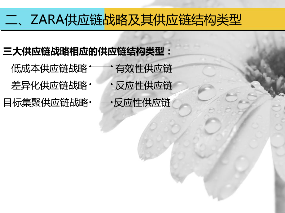 供应链管理之ZARA极速供应链分析.ppt_第3页