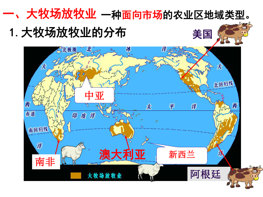 以畜牧业为主的农业地域类型.ppt_第3页