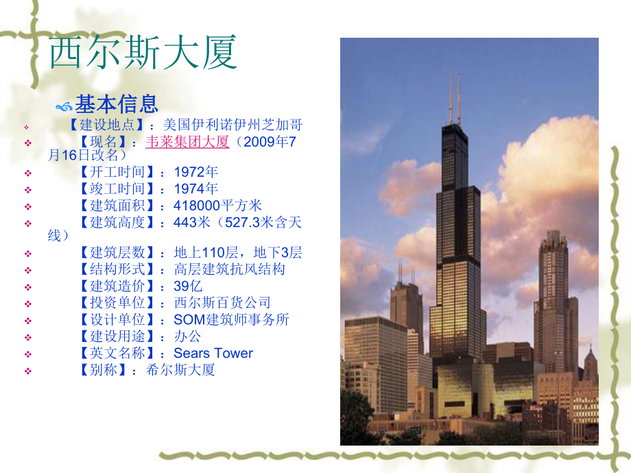 世界高层建筑介绍.ppt_第2页