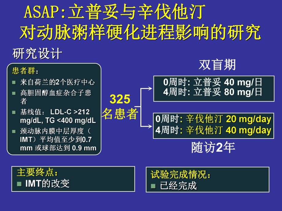 他汀稳定斑块的临床研究.ppt_第3页