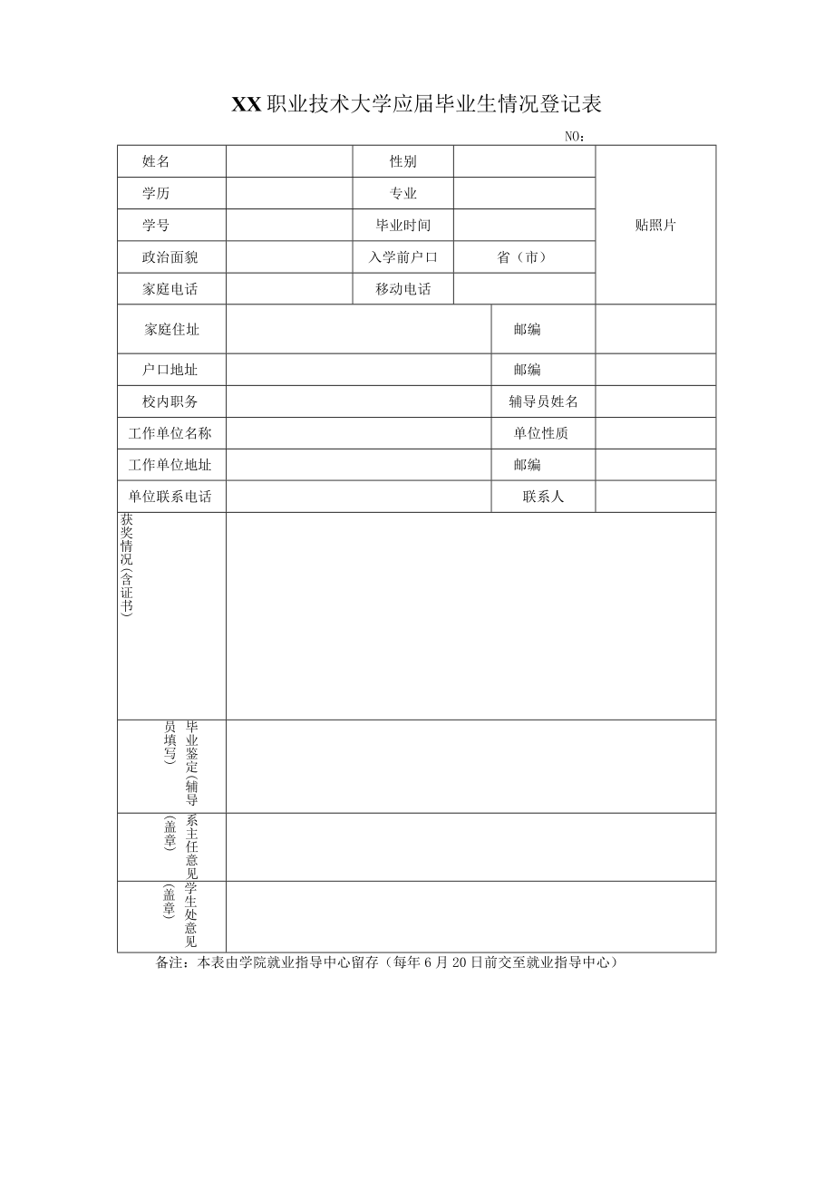 XX职业技术大学应届毕业生情况登记表.docx_第1页