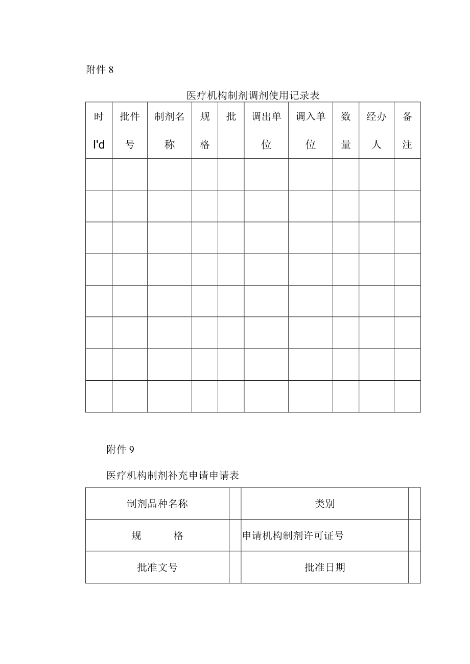 医疗机构制剂调剂使用记录表.docx_第1页