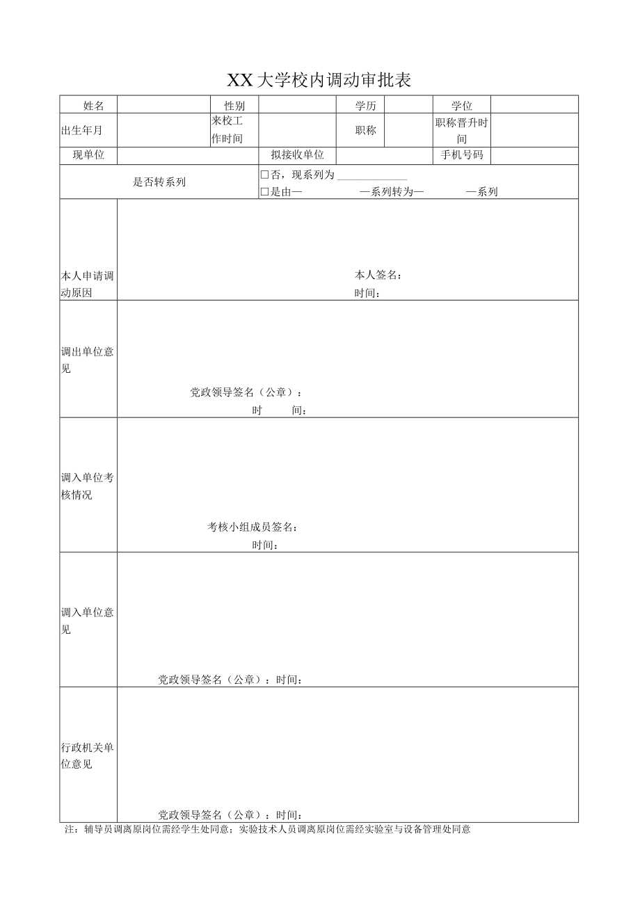 XX大学校内调动审批表.docx_第1页