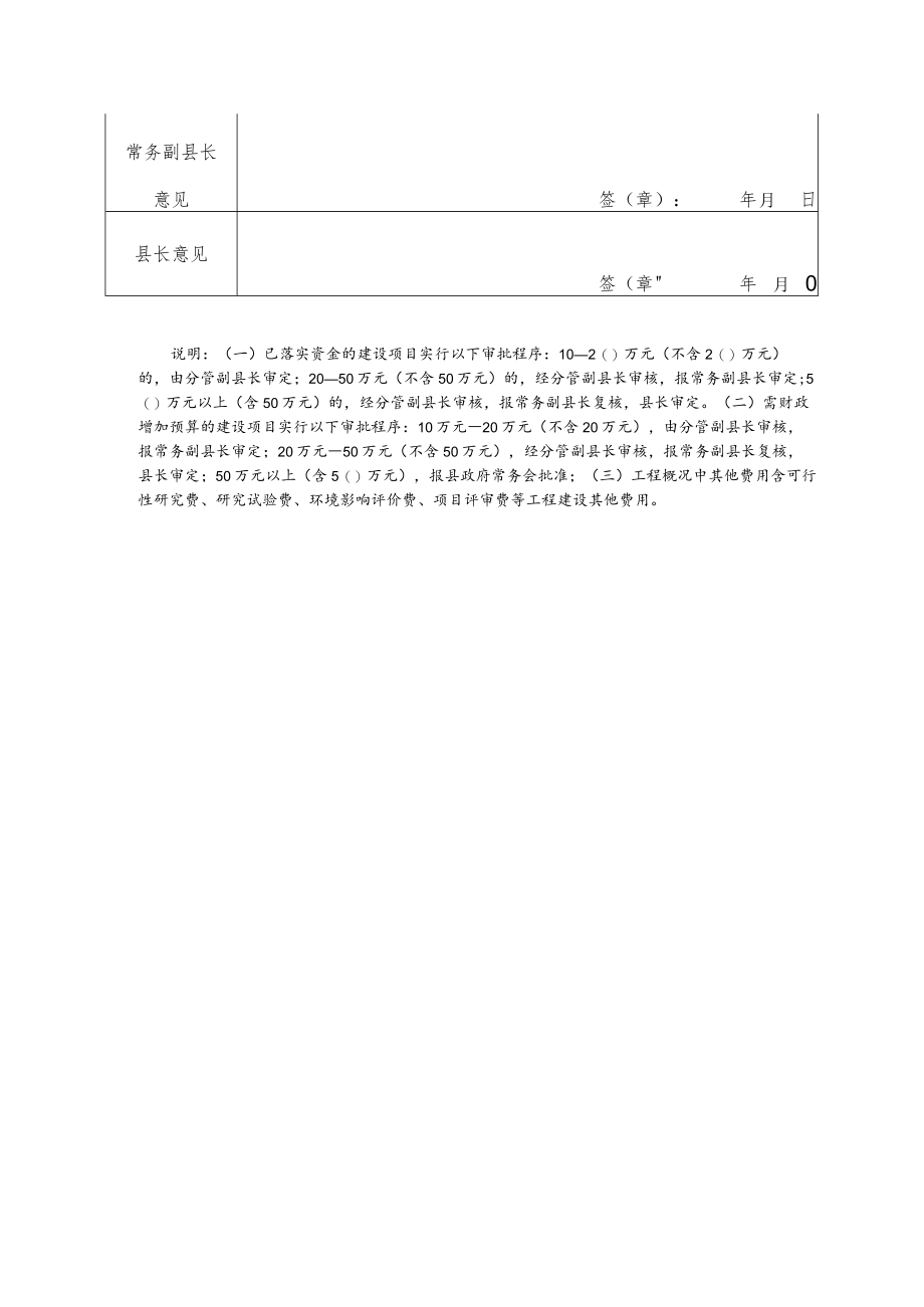 政府投资项目建设资金审批表.docx_第2页