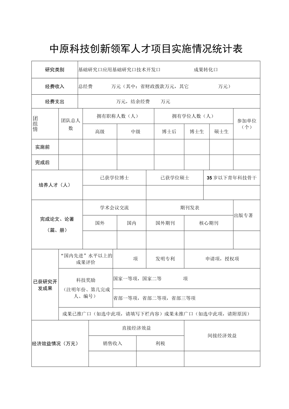 2020年度中原科技创新领军人才项目进行结题验收总结报告.docx_第3页