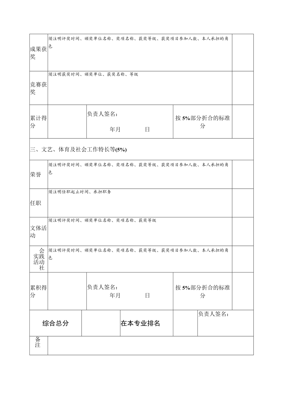 XX大学推荐免试研究生申报表.docx_第2页